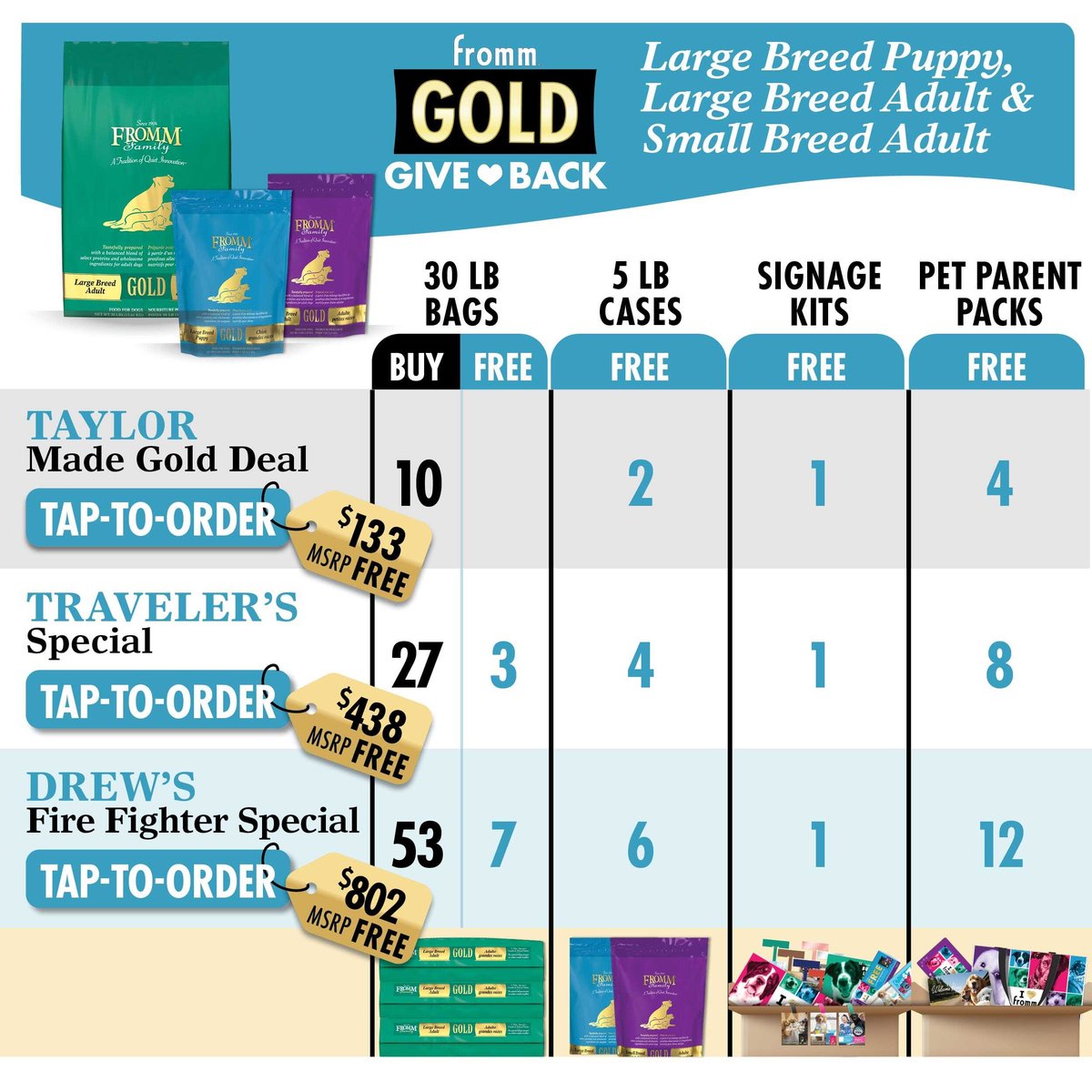 fromm-tap-recap_US_202601192