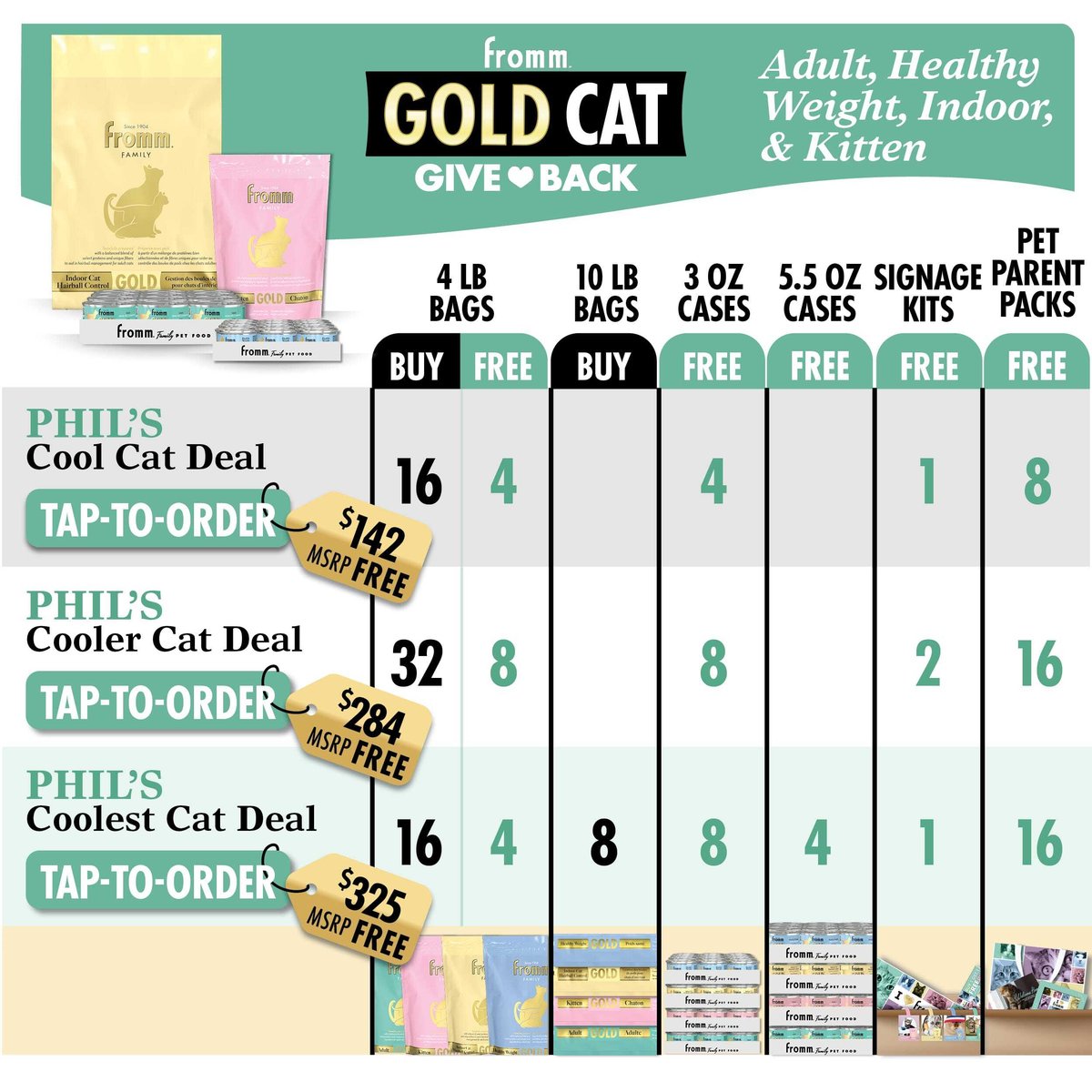 fromm-tap-recap_US_202601193